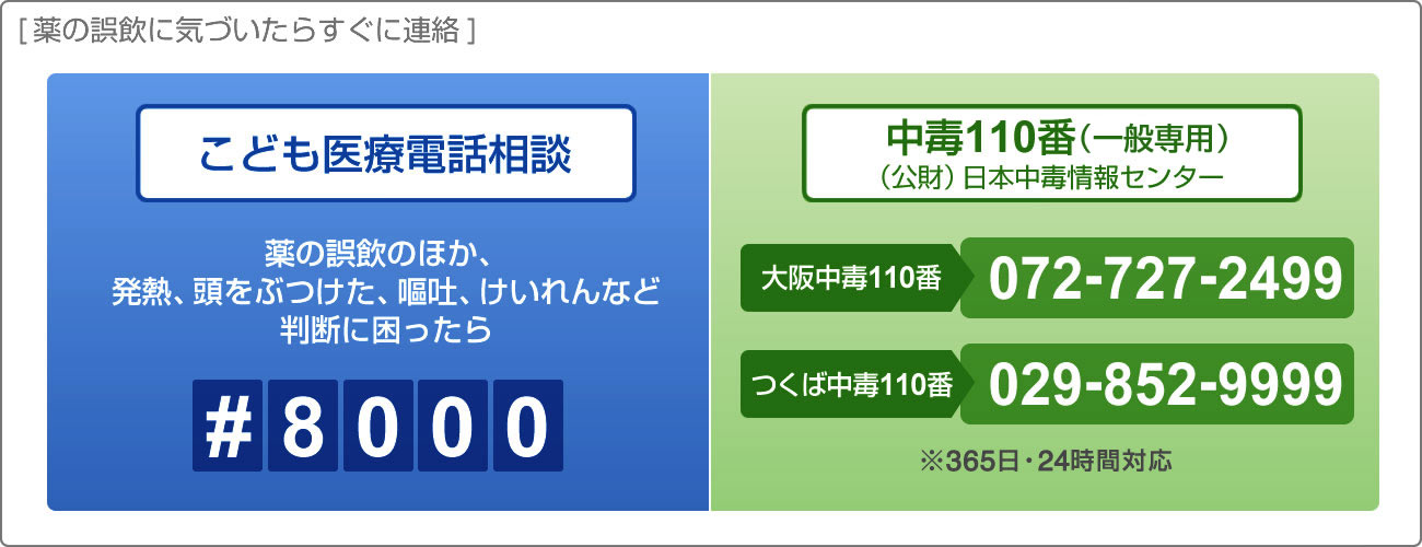 薬の誤飲に気づいたらすぐに連絡