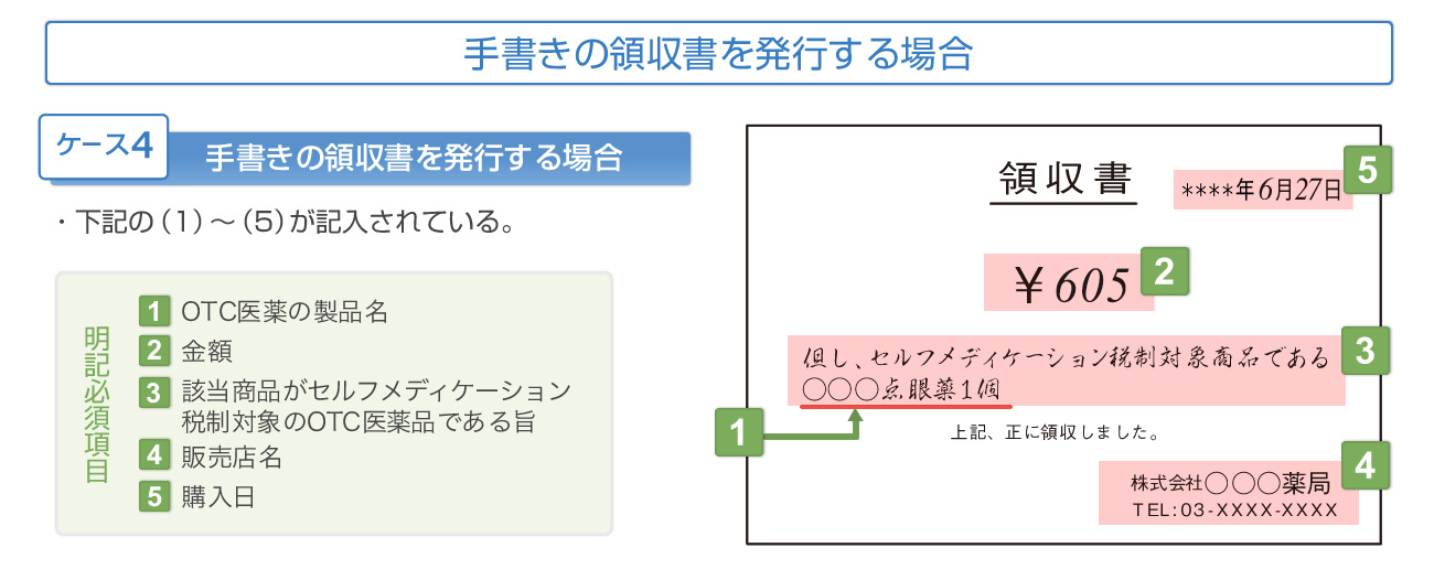 手書きの領収書を発行する場合