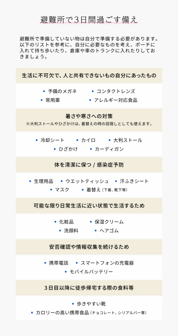 避難所で3日間過ごす備え