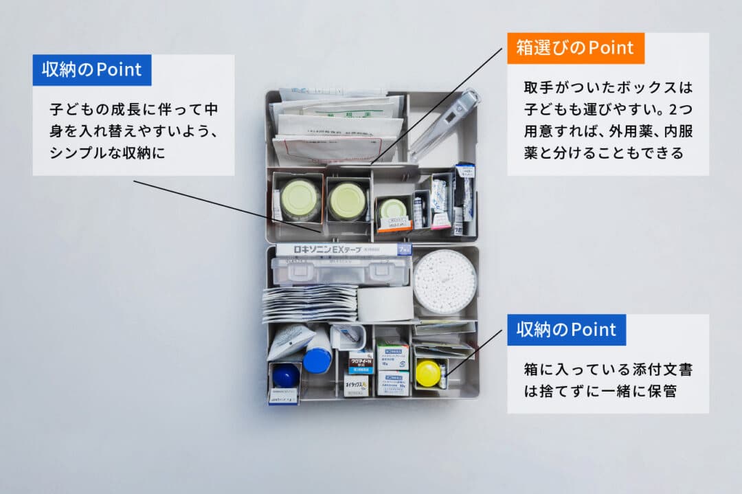 小学生以上のお子さんがいるご家庭の薬箱の中身の例