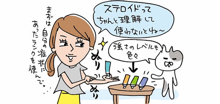 「ステロイドってちゃんと理解して使わないとね～まずは自分の症状にあったランクを選んで。」ぬりぬり「強さのレベルも色々」