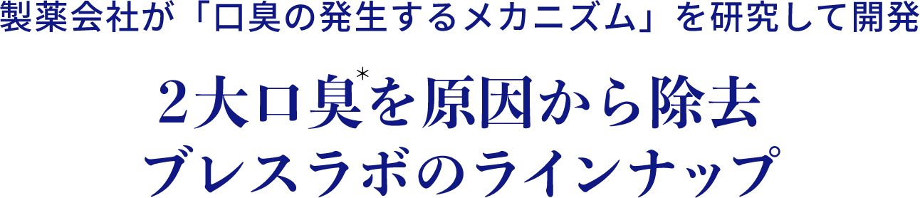 製薬会社が「口臭の発生するメカニズム」を研究して開発2大口臭＊を原因から除去 ブレスラボのラインナップ＊口中が原因の生理的口臭と病的口臭