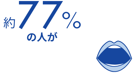 約 77% の人が