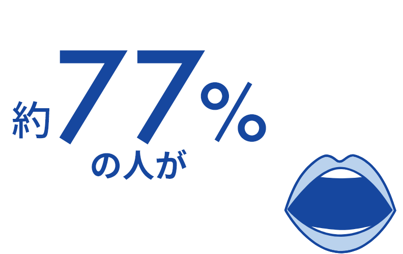 約 77% の人が