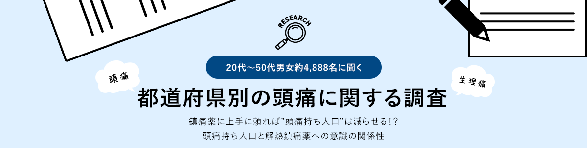 20代～50代男女約4,888名に聞く 都道府県別の頭痛に関する調査 鎮痛薬に上手に頼れば”頭痛持ち人口”は減らせる！？頭痛持ち人口と解熱鎮痛薬への意識の関係性