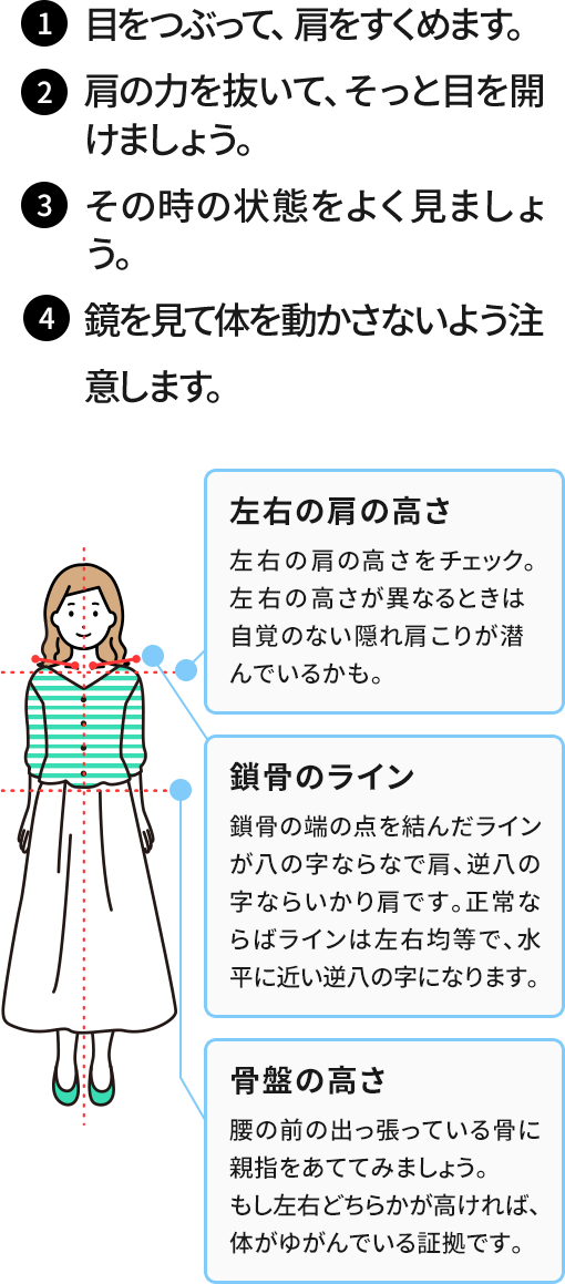 鏡を見てセルフチェック1 1.目をつぶって、肩をすくめます。2.肩の力を抜いて、そっと目を開けましょう。3.その時の状態をよく見ましょう。4.鏡を見て体を動かさないよう注意します。鎖骨のライン、左右の肩の高さ、骨盤の高さ