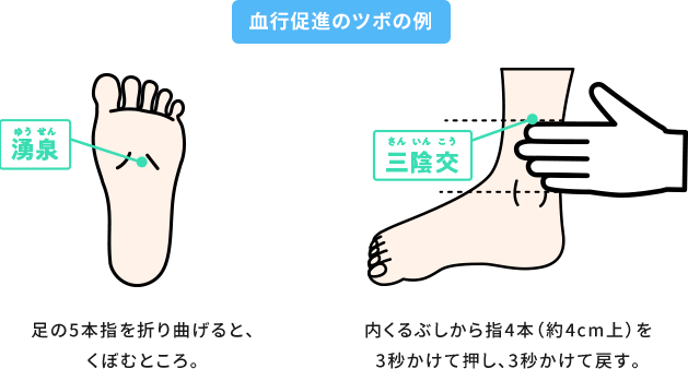 ツボ押しで血行を促進