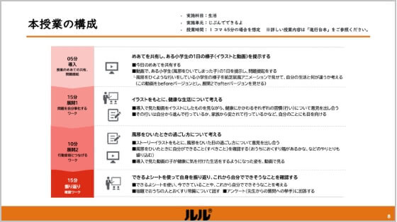 授業概要資料（当資料）イメージ