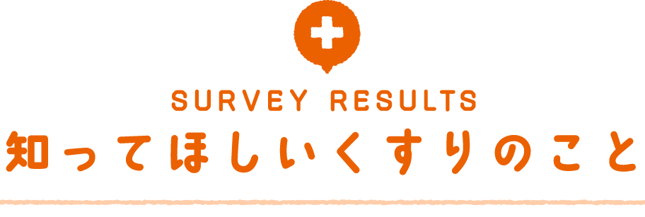 SURVEY RESULTS　知ってほしいくすりのこと