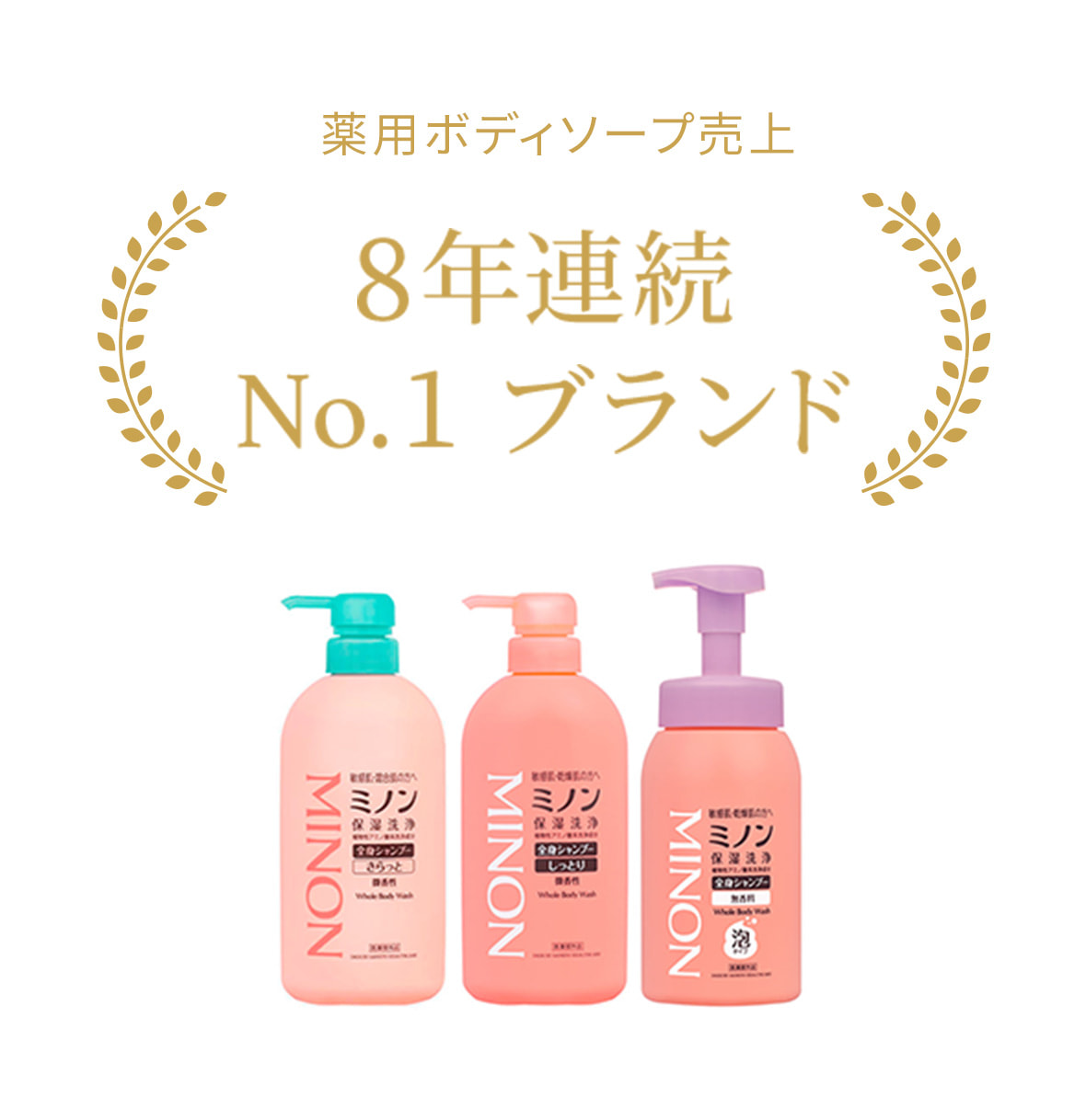 薬用ボディソープ売上 4年連続 No.1 ブランド