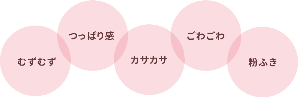 むずむず つっぱり感 カサカサ ごわごわ 粉ふき