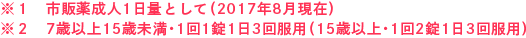 ※1 市販薬成人1日量として（2017年8月現在） ※2 7歳以上15歳未満・1回1錠1日3回服用（15歳以上・1回2錠1日3回服用）