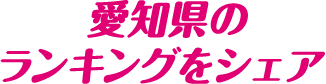 愛知県のランキングをシェア