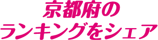 京都府のランキングをシェア