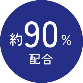 約90%配合