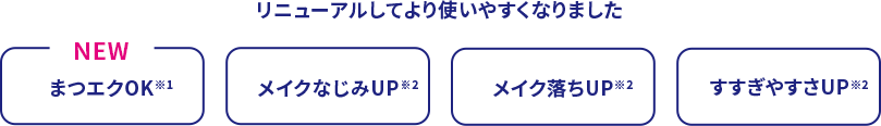 リニューアルしてより使いやすくなりました