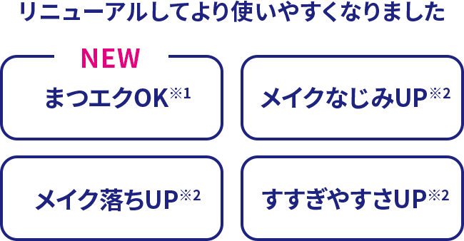 リニューアルしてより使いやすくなりました