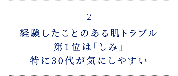 2 経験したことのある肌トラブル 第1位は「しみ」 特に30代が気にしやすい