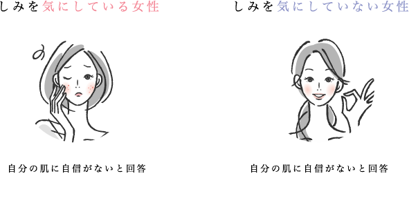 女性のイラスト